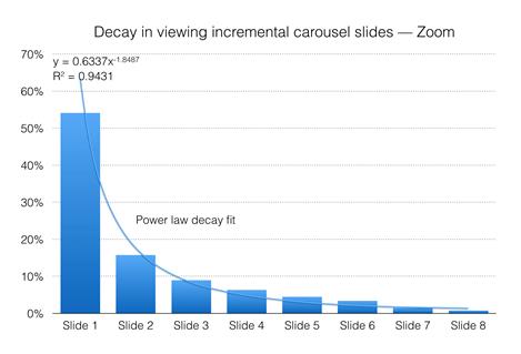 ��̾W(w��ng)վ�O(sh��)Ӌ(j��) ��̾W(w��ng)վ��(y��u)�� ҕ�X��(d��ng)���O(sh��)Ӌ(j��)