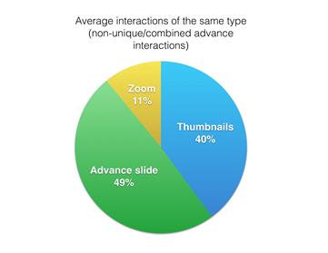��̾W(w��ng)վ�O(sh��)Ӌ(j��) ��̾W(w��ng)վ��(y��u)�� ҕ�X��(d��ng)���O(sh��)Ӌ(j��)