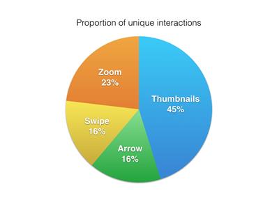 ��̾W(w��ng)վ�O(sh��)Ӌ(j��) ��̾W(w��ng)վ��(y��u)�� ҕ�X��(d��ng)���O(sh��)Ӌ(j��)