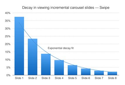 ��̾W(w��ng)վ�O(sh��)Ӌ(j��) ��̾W(w��ng)վ��(y��u)�� ҕ�X��(d��ng)���O(sh��)Ӌ(j��)