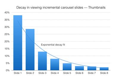 ��̾W(w��ng)վ�O(sh��)Ӌ(j��) ��̾W(w��ng)վ��(y��u)�� ҕ�X��(d��ng)���O(sh��)Ӌ(j��)