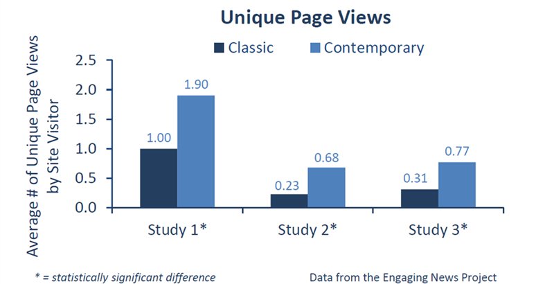 ��������c(di��n)������(du��)�ȣ��F(xi��n)���L(f��ng)��W(w��ng)վ�c(di��n)�����h(yu��n)�����y(t��ng)�L(f��ng)��