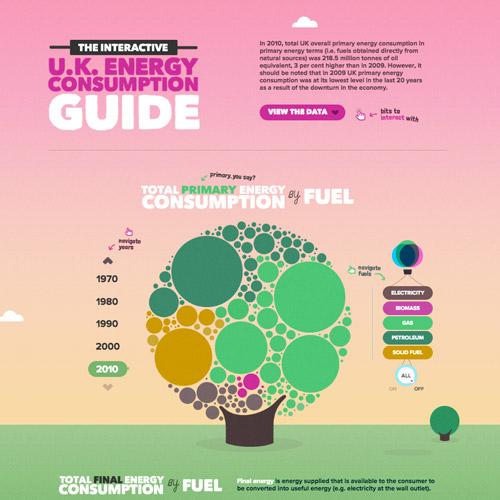 網(wǎng)站設(shè)計(jì)賞識(shí) 網(wǎng)站設(shè)計(jì)案例 網(wǎng)站設(shè)計(jì)